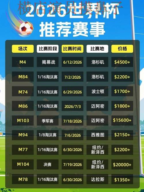 世界杯投注网站大全整理合集：覆盖平台排行+直播与入口方式 - 2026世界杯