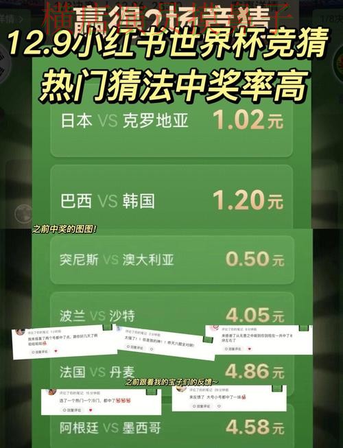 整理世界杯竞猜平台:从速度测试到直播观看全流程解析 - 世界杯全球总决赛 整理世界杯竞猜平台:从速度测试到直播观看全流程解析 - 世界杯全球总决赛