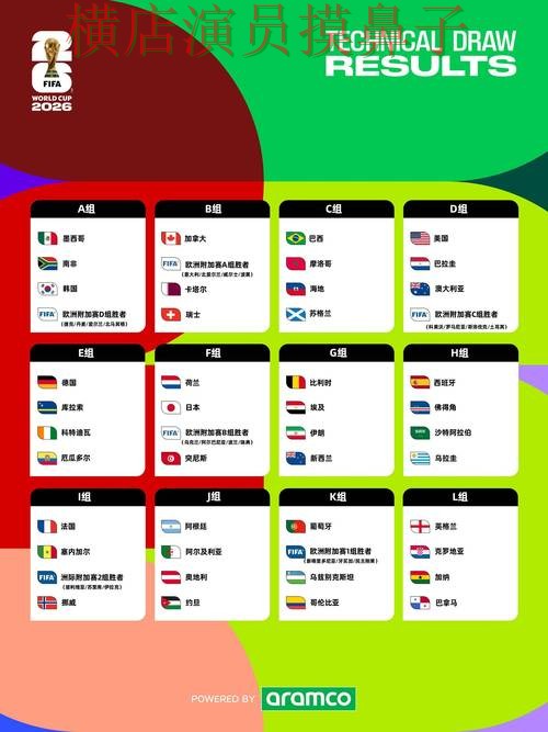 全面分析世界杯投注入口：从高清直播到直播观看全流程解析 - FIFA World Cup 2026