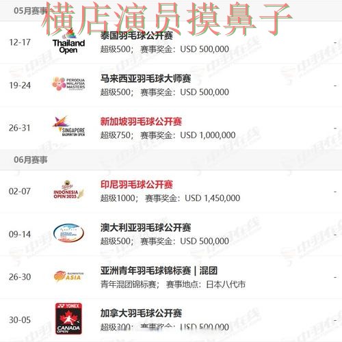 世界杯买球网站揭秘报告:访问方式+直播与实际体验总结 - World Cup 2026 世界杯买球网站揭秘报告:访问方式+直播与实际体验总结 - World Cup 2026