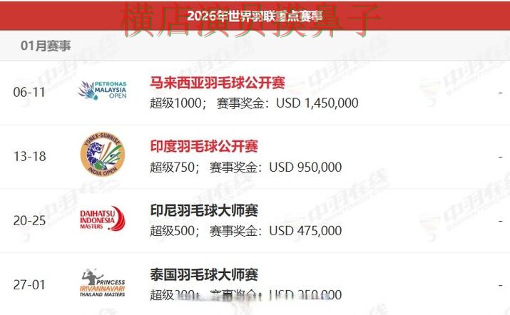 世界杯买球网站揭秘报告:访问方式+直播与实际体验总结 - World Cup 2026 世界杯买球网站揭秘报告:访问方式+直播与实际体验总结 - World Cup 2026